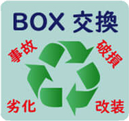BOX交換