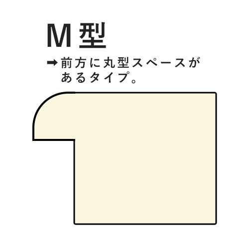 ボックスのみ購入可能キッチンカーボックスM型