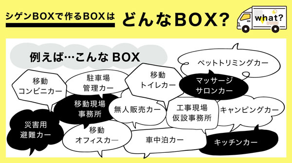 色々なボックスが製作可能です