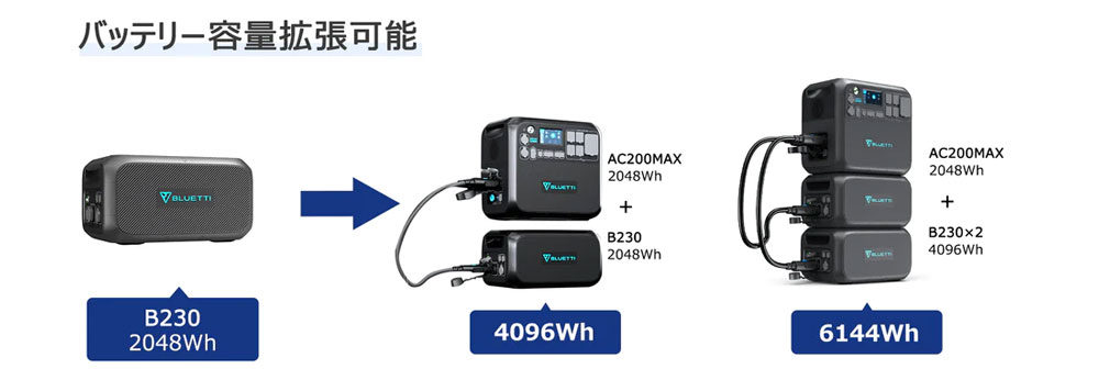 ポータブル電源