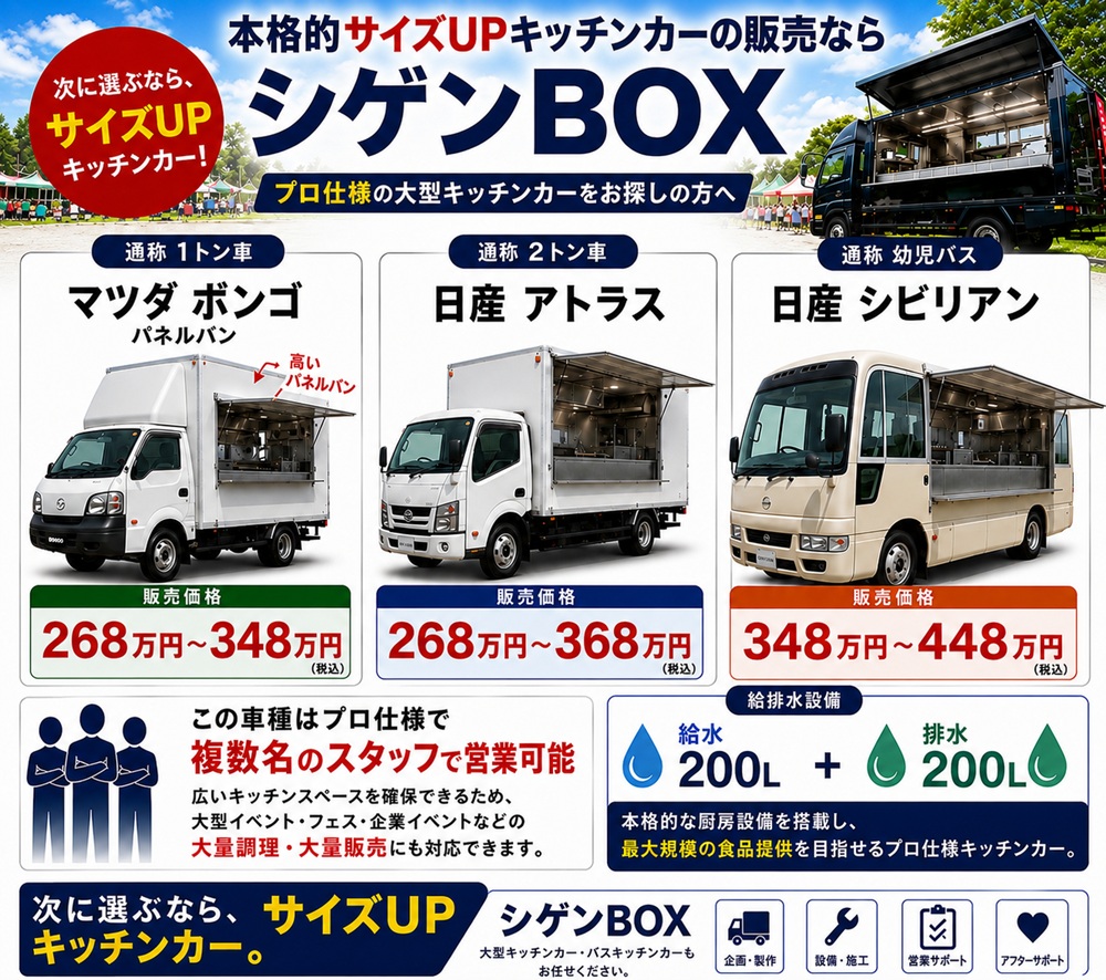 大型キッチンカー 大型キッチンカー
