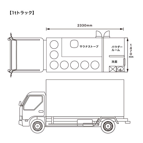 サウナ仕様例