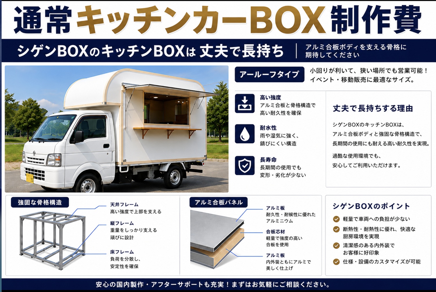 キッチンカー製作・購入・移動販売車製作・中古車から製作する安いキッチンカー キッチンカー製作・購入・移動販売車製作・中古車から製作する安いキッチンカー