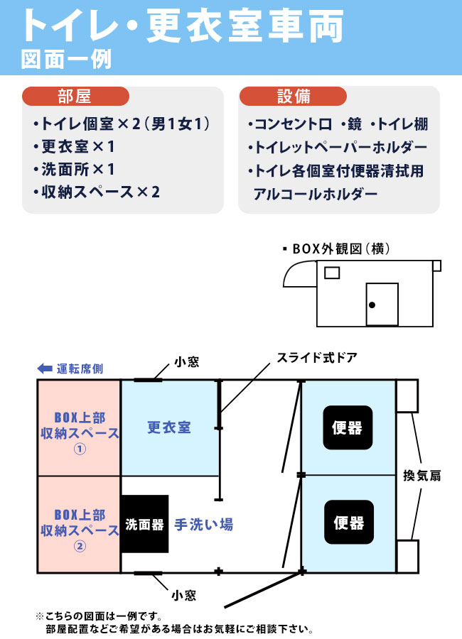 更衣室・トイレ車両図面一例